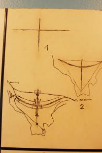 Transformación del Plan Piloto